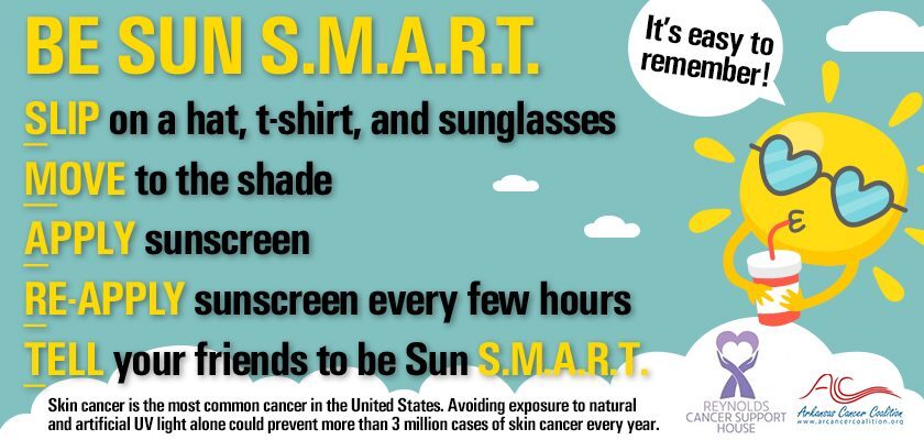 Sun S.M.A.R.T. Sun S.M.A.R.T.